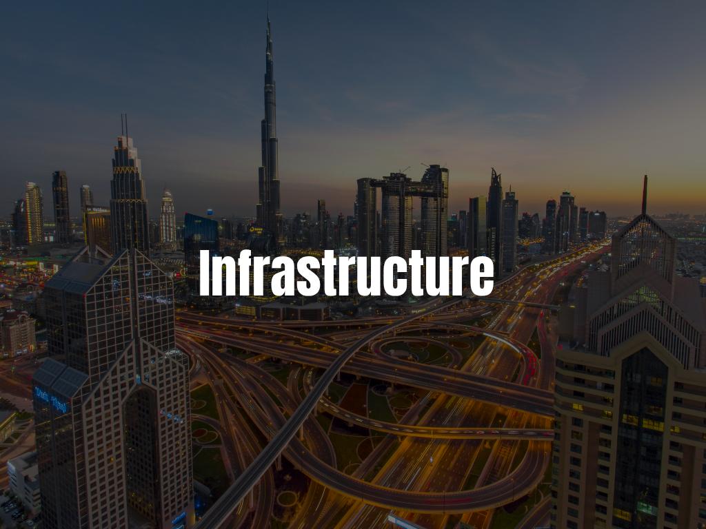 Infrasturcture – India–Africa Business Conclave 2025